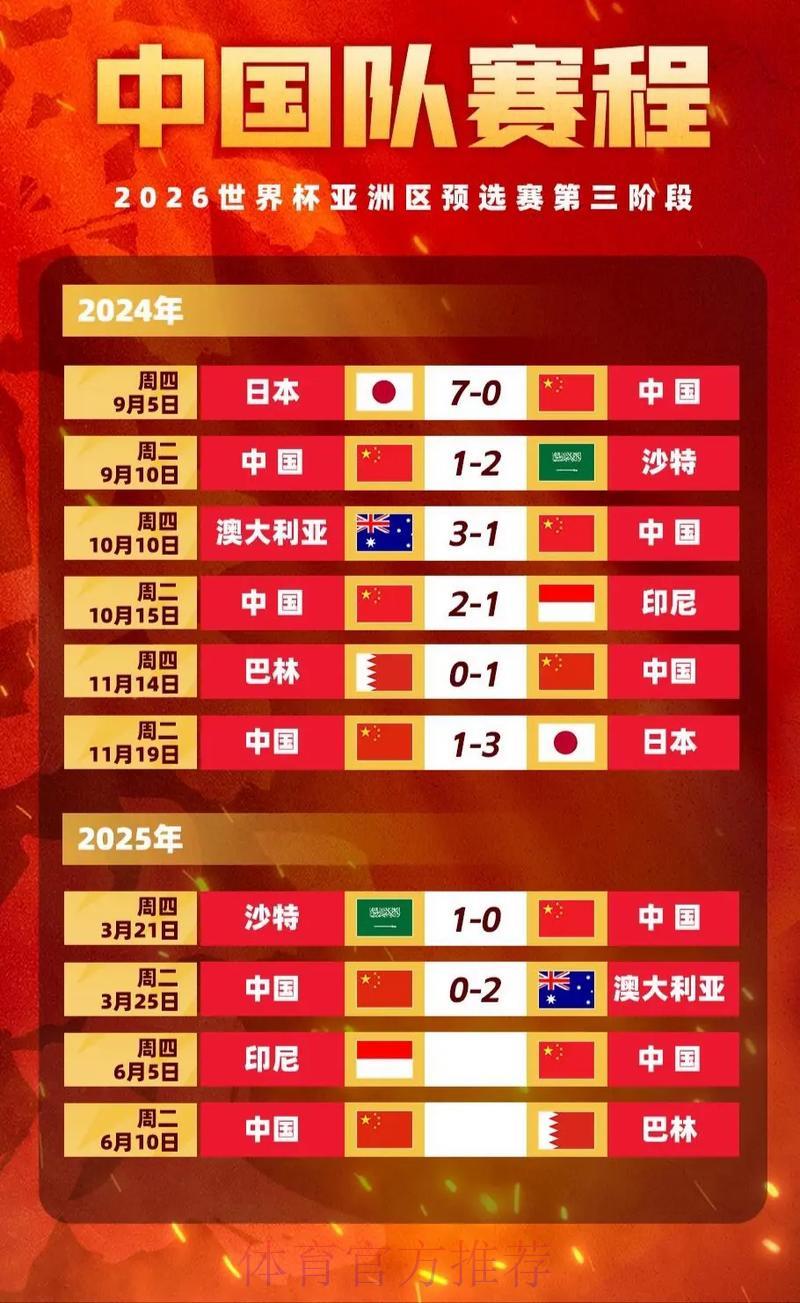 世界杯赛果预测：博彩赔率与赛事走势深度解析