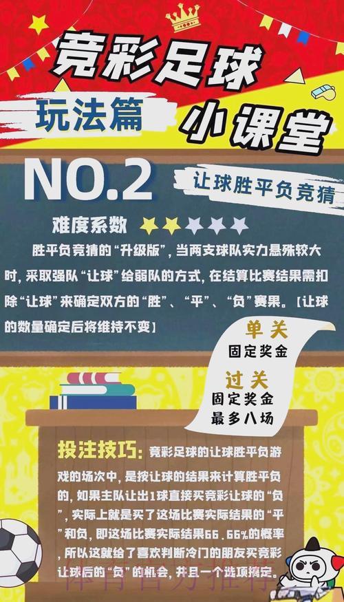 世界杯竞猜经验分享：资深球迷的必胜技巧
