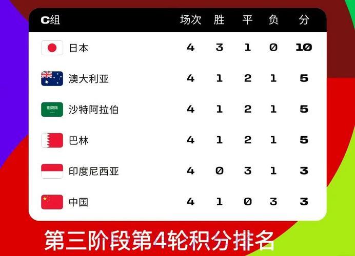 获取世界杯赛事积分应用，尽享平台全方位服务