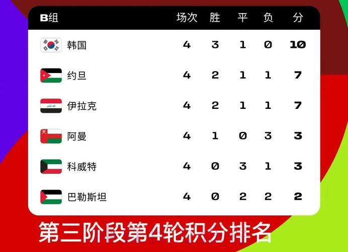 获取世界杯赛事积分应用，尽享平台全方位服务