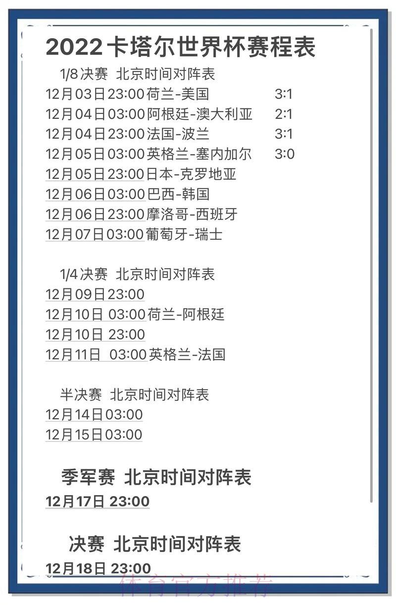 世界杯预测结果官方权威发布