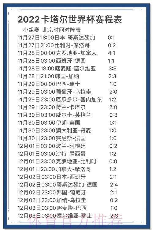 世界杯预测结果官方权威发布
