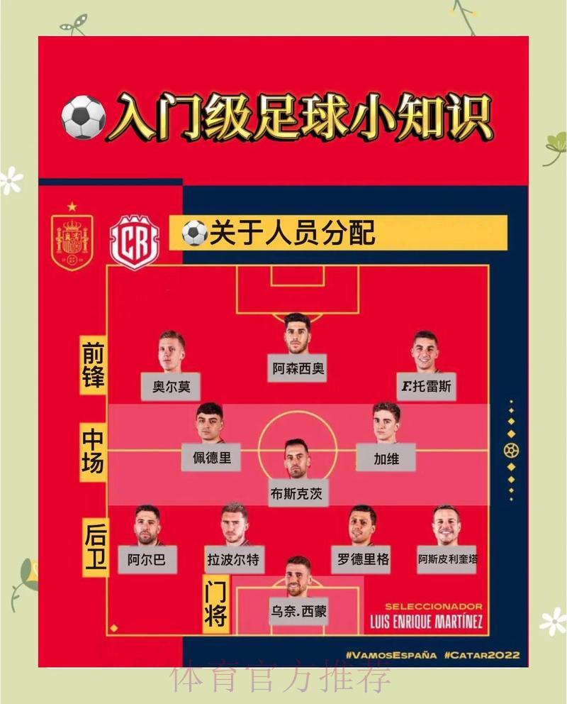 世界杯竞猜活动参与指南：平台选择与安全注意事项