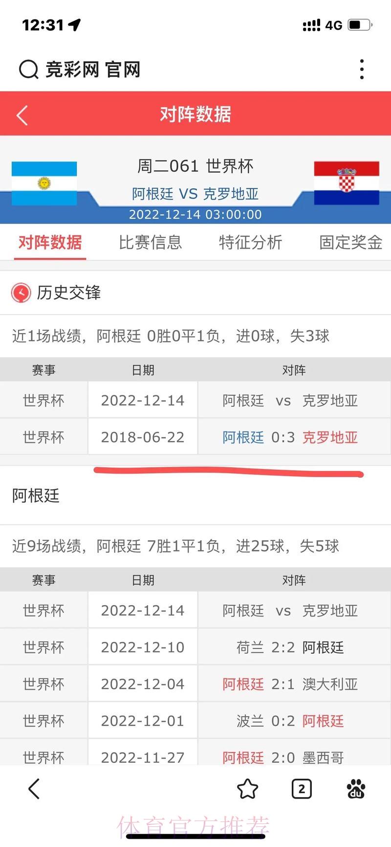 世界杯实时比分查询平台入口 世界杯实时比分查询平台入口