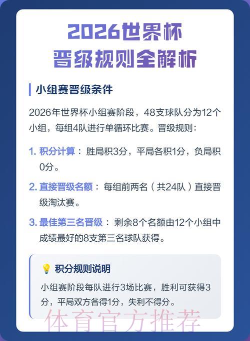 2026世界杯官方网站最新入口全面解析