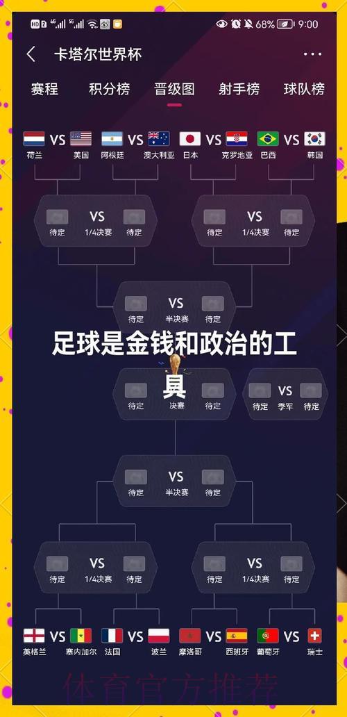世界杯让球站热门球队分析指南