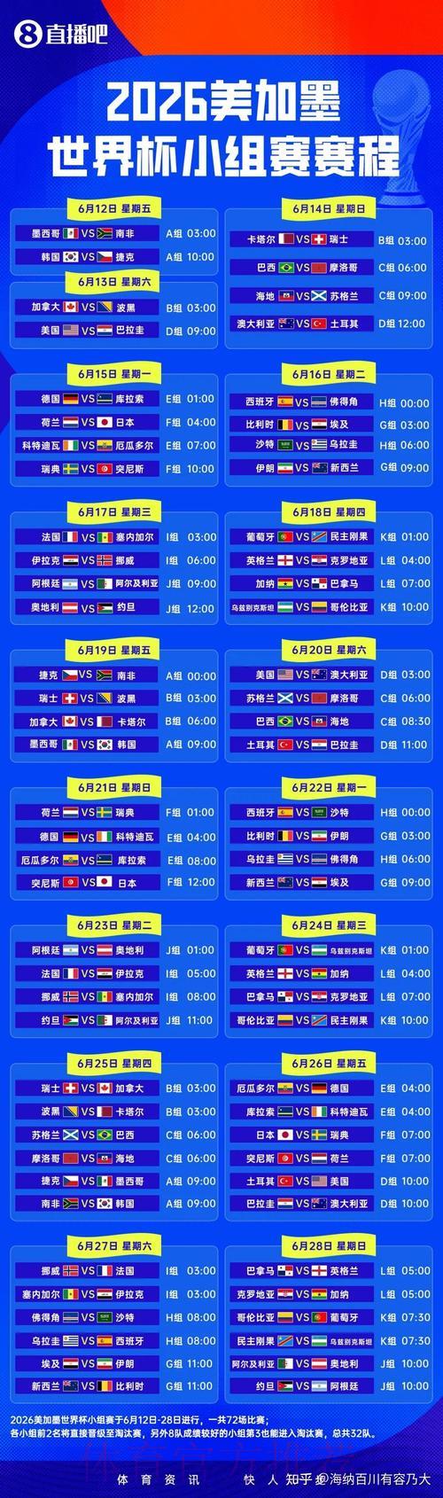 2026世界杯官方直播平台完整使用指南