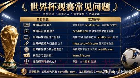 2026世界杯官方直播平台完整使用指南