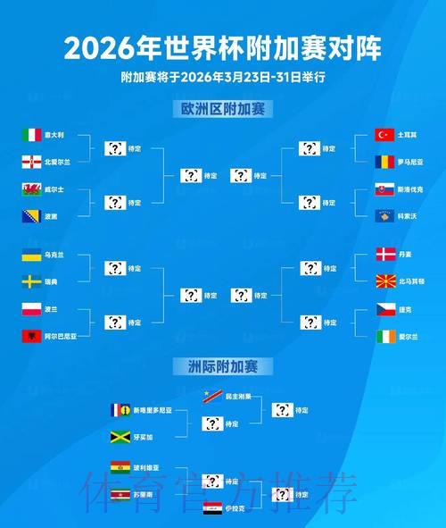 2026世界杯滚球即时比分与赛事资讯