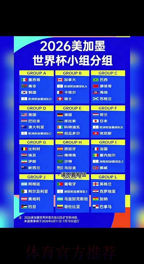 2026世界杯滚球即时比分与赛事资讯