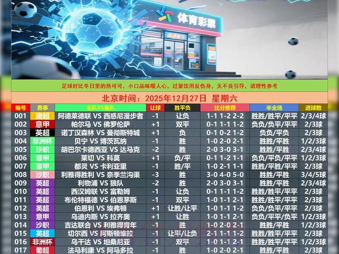世界杯竞猜APP怎样保障公平公正性? 世界杯竞猜APP怎样保障公平公正性?