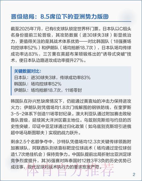 2026年世界杯预选赛强队实力深度解析 2026年世界杯预选赛强队实力深度解析