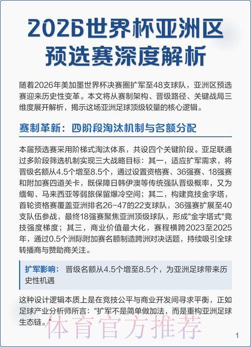 2026年世界杯预选赛强队实力深度解析 2026年世界杯预选赛强队实力深度解析