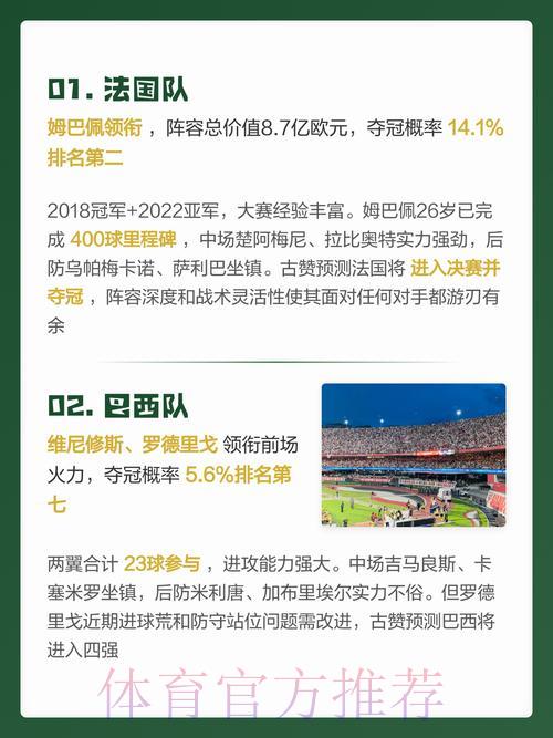 2026世界杯免费官方预测 2026世界杯免费官方预测
