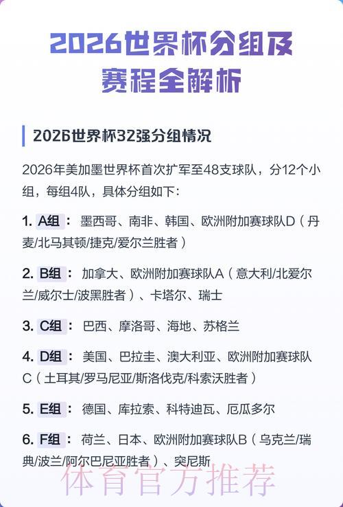 官方推荐：2026世界杯竞猜攻略与平台入口全解析