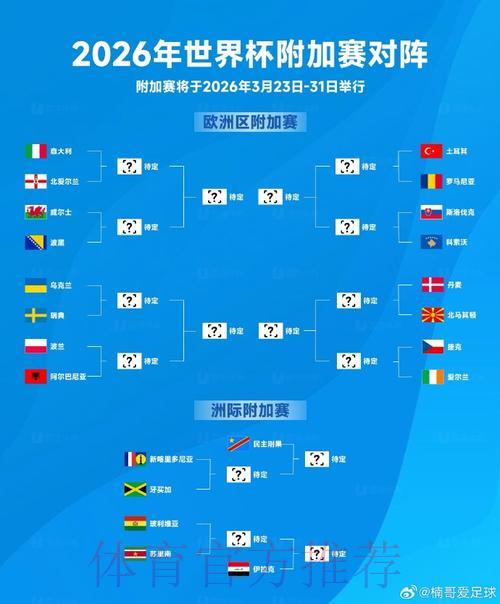 2026世界杯官方滚球投注推荐入口完整指南