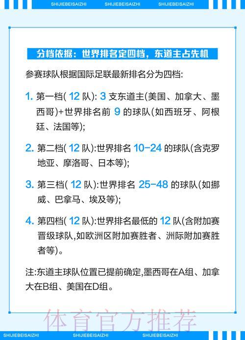 2026世界杯足球投注解析与策略全攻略