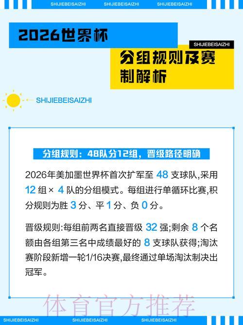 2026世界杯足球投注解析与策略全攻略