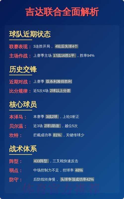 世界杯竞猜平台的可靠性评估与选择指南
