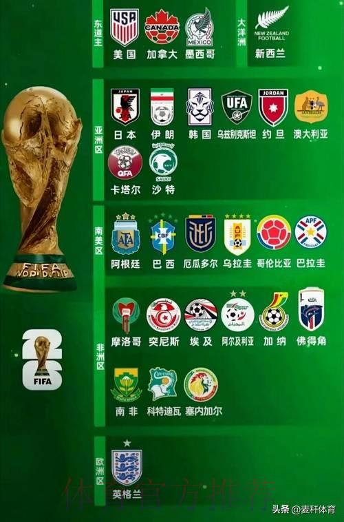 2026世界杯官方认可投注平台精选推荐