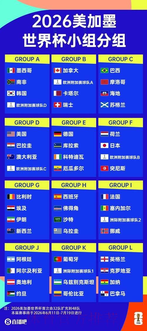 2026世界杯手机投注注册开户全面指南