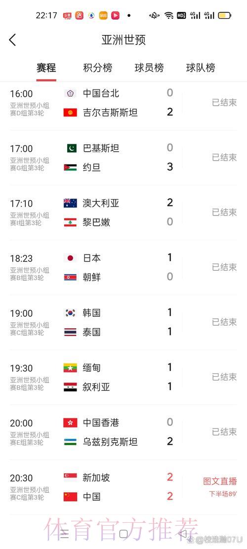 世界杯实时比分官方网站最新入口 世界杯实时比分官方网站最新入口