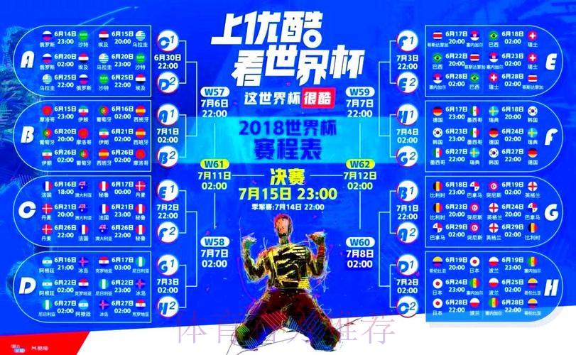 如何在优酷观看2026年世界杯直播