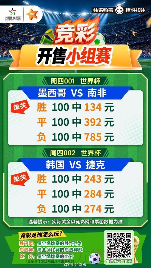 世界杯竞猜官方平台最新动态