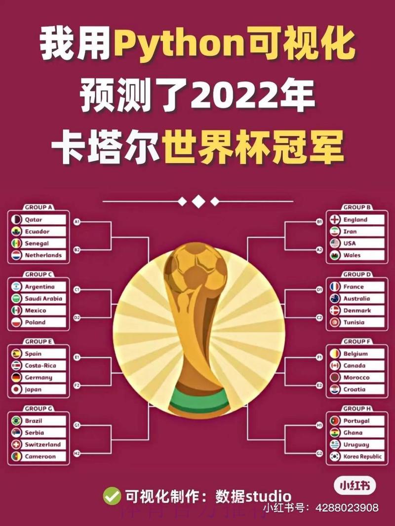 2026世界杯冠军预测:最佳投注时机与制胜策略解析 2026世界杯冠军预测:最佳投注时机与制胜策略解析