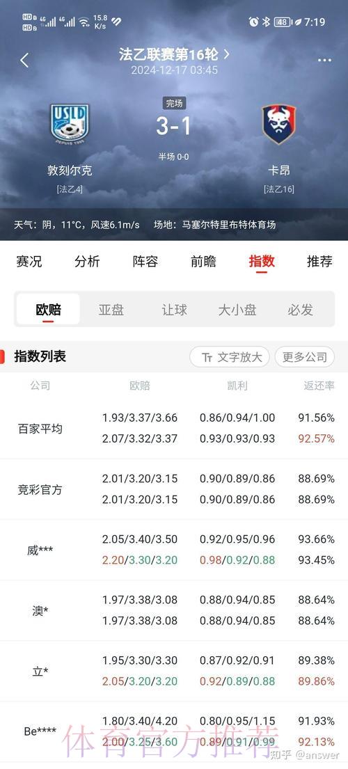 2026世界杯最佳手机投注盘口推荐 2026世界杯最佳手机投注盘口推荐