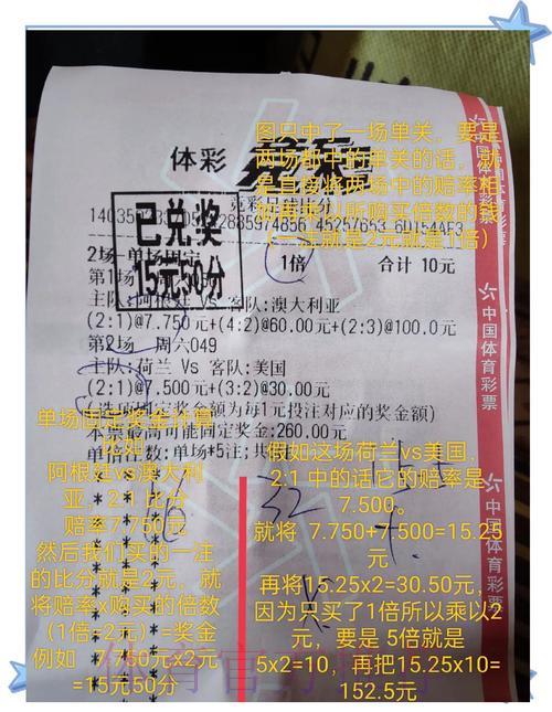 世界杯竞猜投注资金规划与管理技巧全解析