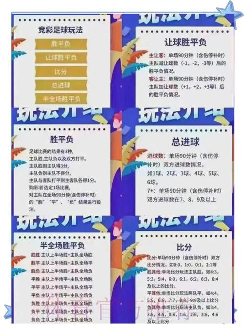 世界杯竞猜投注资金规划与管理技巧全解析